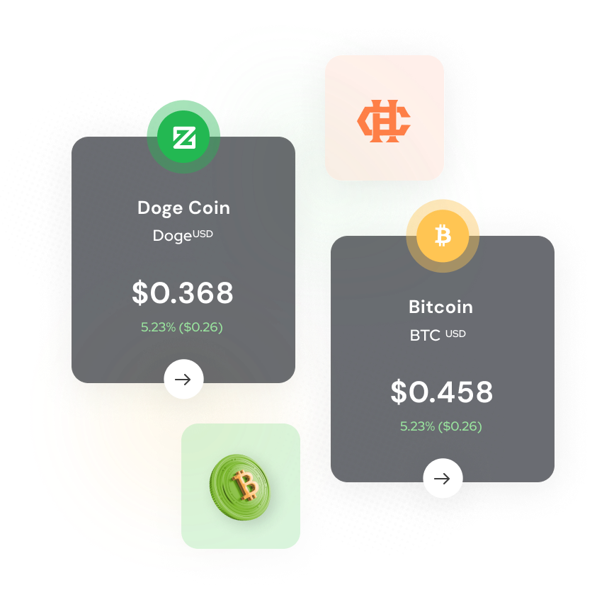 Software Of Future Portfolio